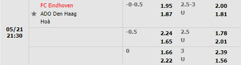 Eindhoven vs ADO Den Haag