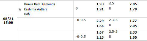 Urawa Red vs Kashima Antlers