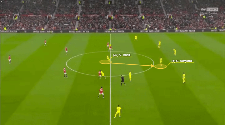 Christian Eriksen đang chơi hay đến thế nào tại Brentford?