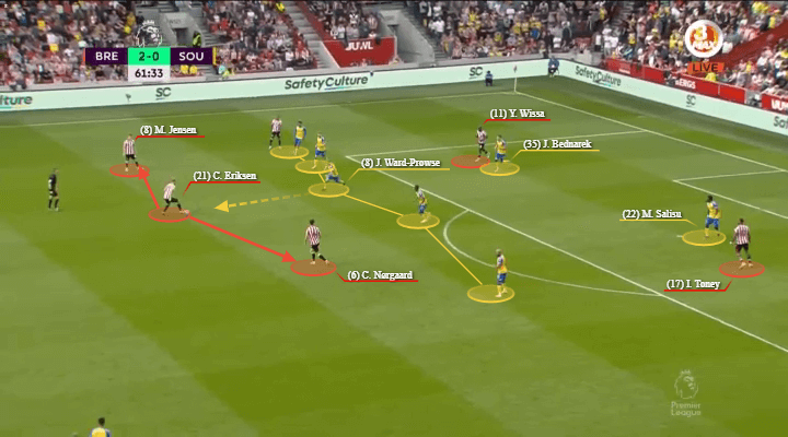 Christian Eriksen đang chơi hay đến thế nào tại Brentford?
