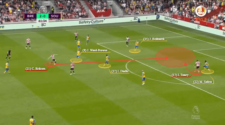Christian Eriksen đang chơi hay đến thế nào tại Brentford?