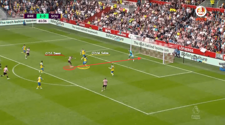 Christian Eriksen đang chơi hay đến thế nào tại Brentford?