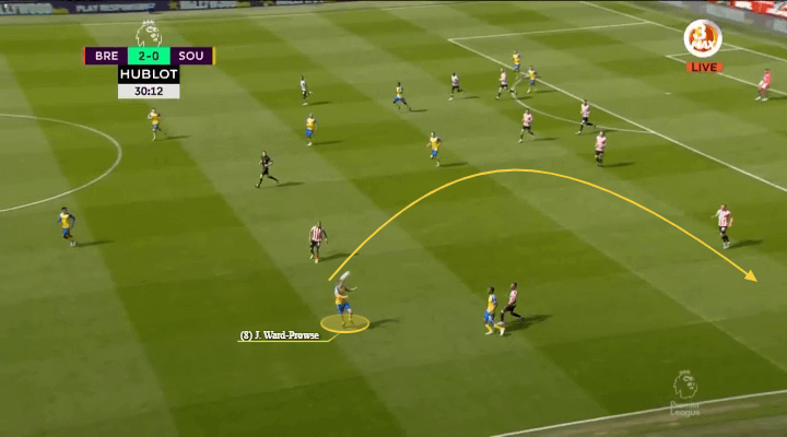 Christian Eriksen đang chơi hay đến thế nào tại Brentford?