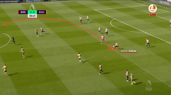 Christian Eriksen đang chơi hay đến thế nào tại Brentford?