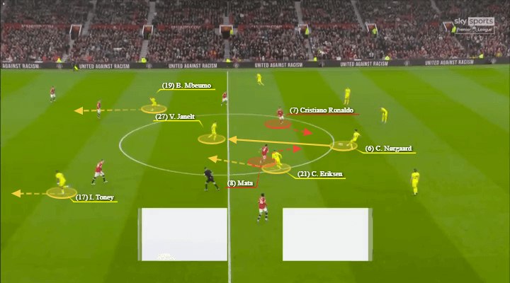 Christian Eriksen đang chơi hay đến thế nào tại Brentford?