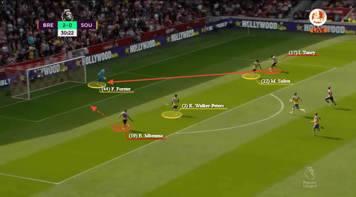 Christian Eriksen đang chơi hay đến thế nào tại Brentford?