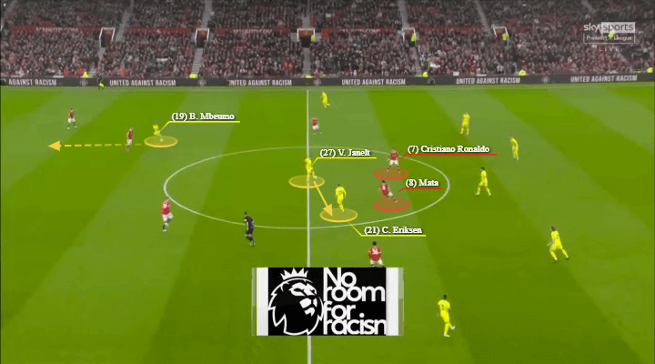 Christian Eriksen đang chơi hay đến thế nào tại Brentford?