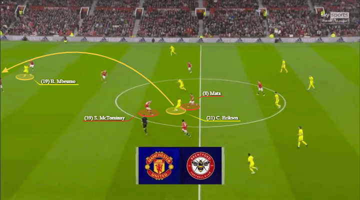 Christian Eriksen đang chơi hay đến thế nào tại Brentford?