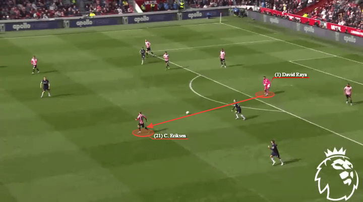 Christian Eriksen đang chơi hay đến thế nào tại Brentford?