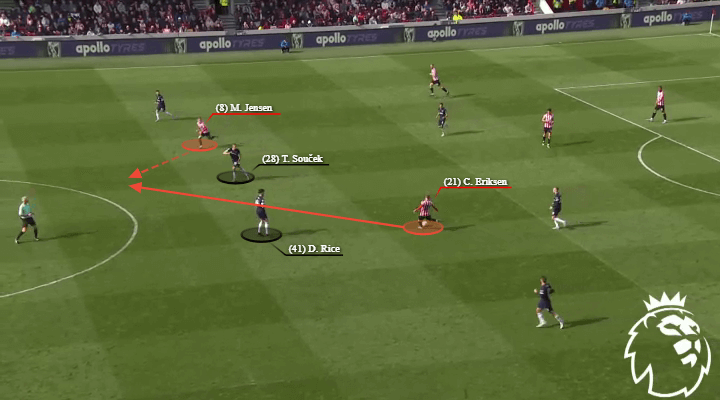 Christian Eriksen đang chơi hay đến thế nào tại Brentford?