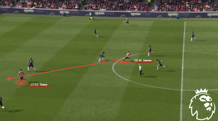 Christian Eriksen đang chơi hay đến thế nào tại Brentford?