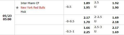 Nhận định Inter Miami vs New York Red Bulls 5h00 ngày 235 (Nhà Nghề Mỹ 2022) hình ảnh gốc 2