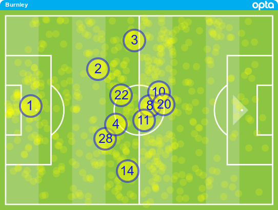 Tottenham dưới thời Conte chẳng còn ngán kiểu thử thách nào!