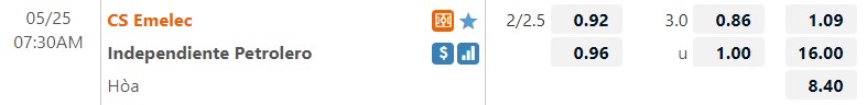 Emelec vs Independiente Petrolero