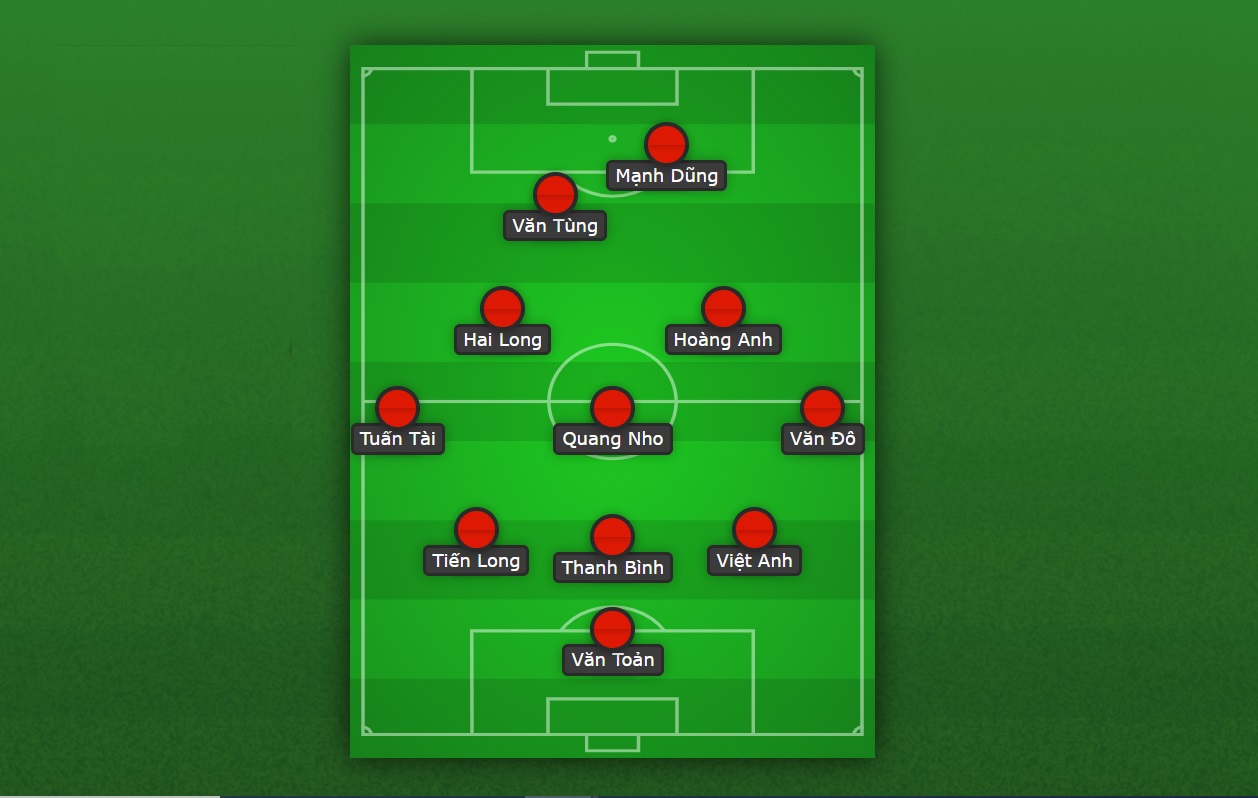 Đội hình U23 Việt Nam