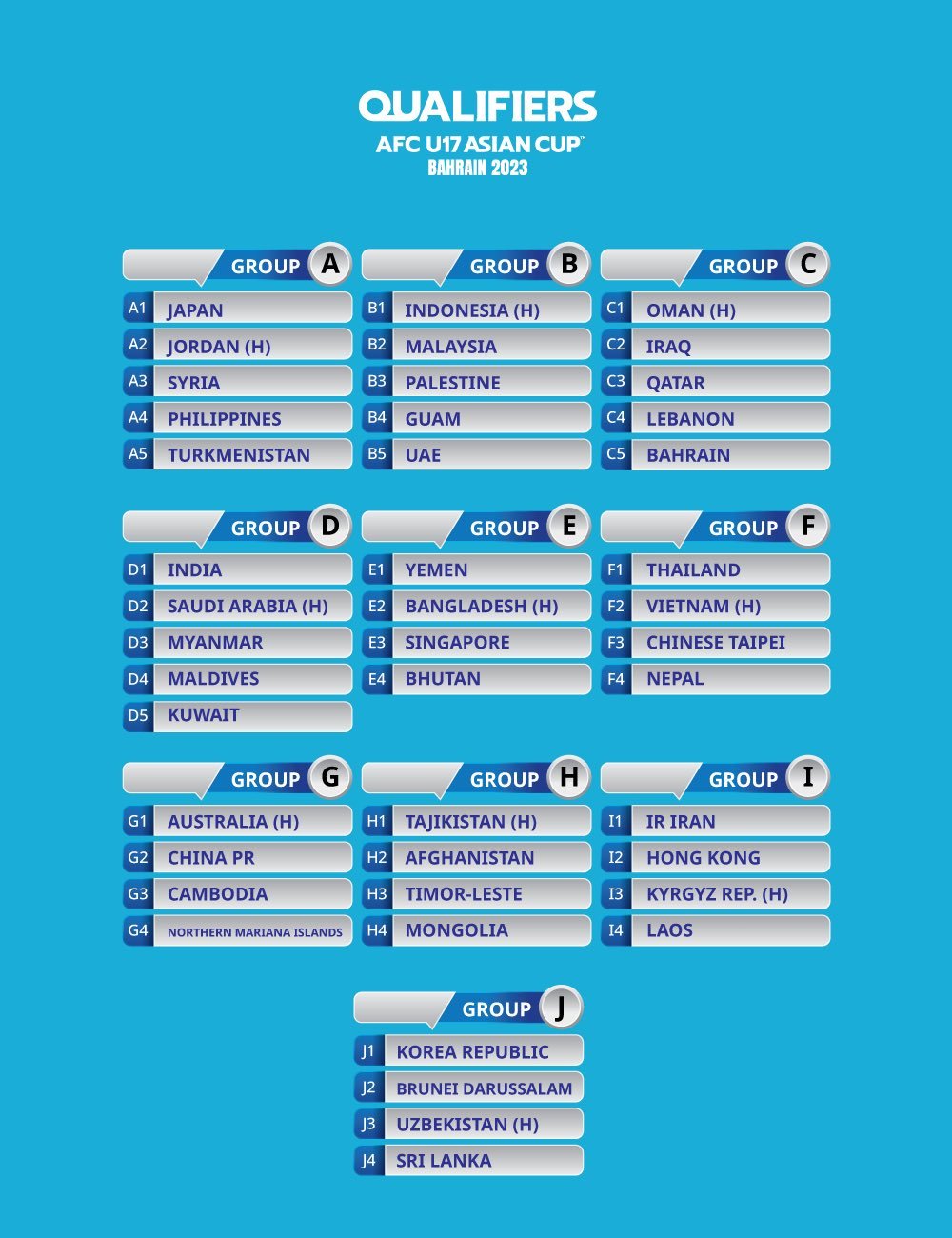 Việt Nam đối đầu Thái Lan ở vòng loại U17 châu Á 2023 Việt Nam đối đầu Thái Lan ở vòng loại U17 châu Á 2023