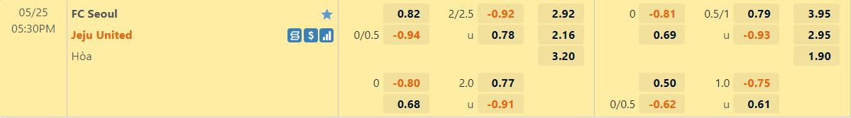 Seoul vs Jeju Seoul vs Jeju