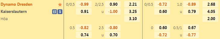 Dynamo Dresden vs Kaiserslautern