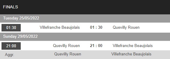 Villefranche vs Quevilly