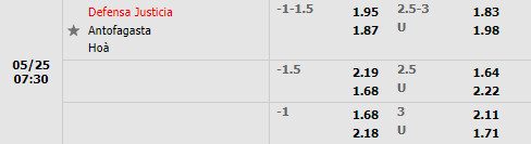 Defensa Justicia vs Antofagasta