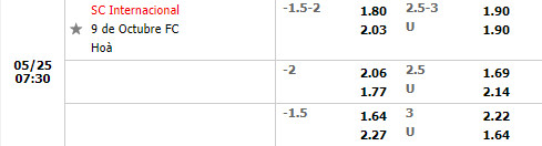 Internacional vs Nueve de Octubre