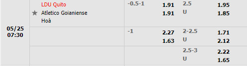LDU de Quito vs Goianiense