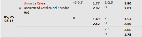 Union La Calera vs Universidad Catolica