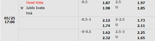 Vissel Kobe vs Jubilo Iwata