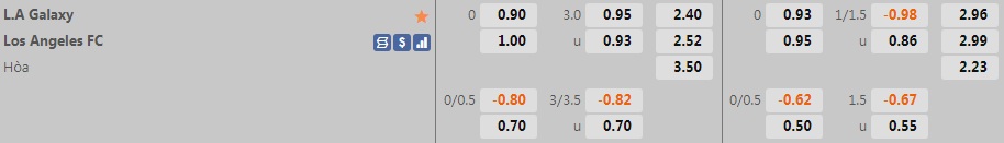 LA Galaxy vs Los Angeles FC