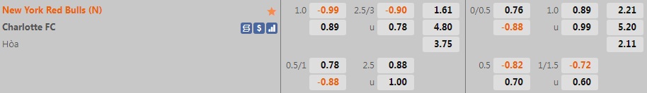 New York Red Bulls vs Charlotte