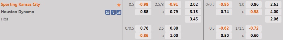 Sporting Kansas vs Houston Dynamo