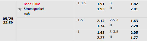 Bodo/Glimt vs Stromsgodset