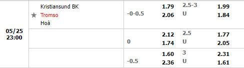 Kristiansund vs Tromso