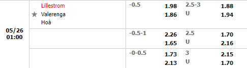 Lillestrom vs Vaalerenga