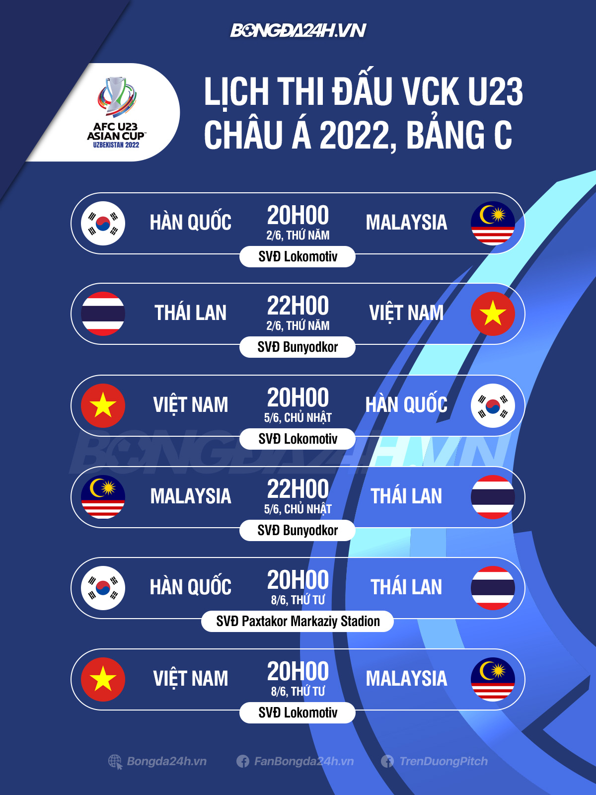 Lịch thi đấu U23 VIệt Nam VCK U23 châu Á 2022