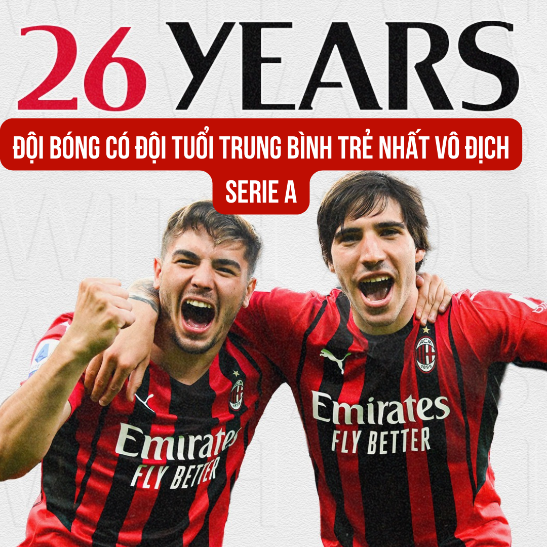 AC Milan