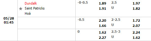 Dundalk vs St.Patrick