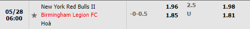 New York Red Bulls II vs Birmingham Legion