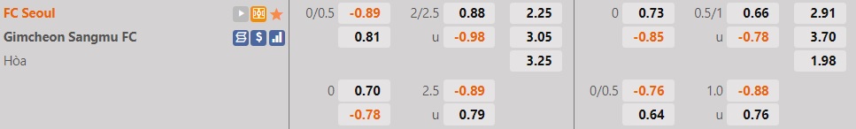 Seoul vs Gimcheon Sangmu