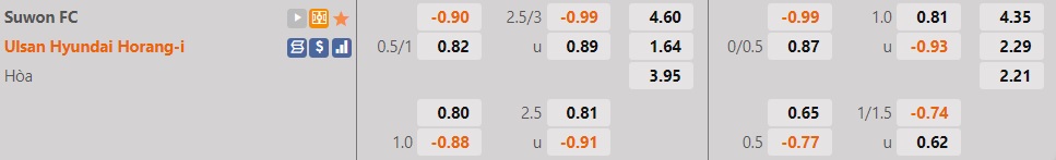 Suwon FC vs Ulsan Hyundai