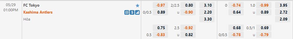 Tokyo vs Kashima Antlers