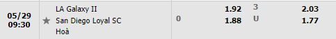 LA Galaxy II vs San Diego Loyal