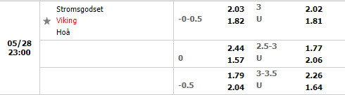 Stromsgodset vs Viking