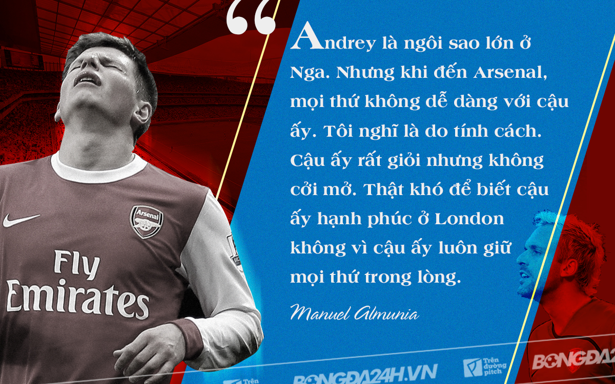 Andrey Arshavin