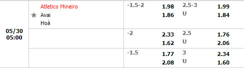 Atletico Mineiro vs Avai