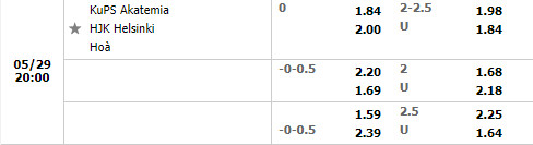 KuPS vs HJK Helsinki