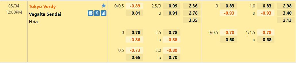 Tokyo Verdy vs Vegalta Sendai Tokyo Verdy vs Vegalta Sendai