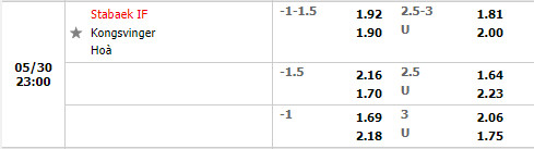 Stabaek vs Kongsvinger