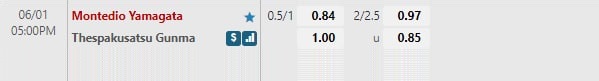 Soi kèo Montedio Yamagata vs Thespakusatsu Gunma 17h ngày 0106 hình ảnh Soi kèo Montedio Yamagata vs Thespakusatsu Gunma 17h ngày 0106 hình ảnh