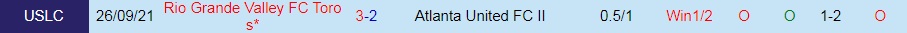 Atlanta United II vs Rio Grande Valley